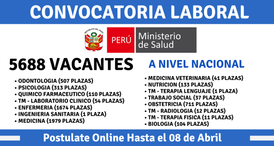 CONVOCATORIA LABORAL EN MINISTERIO DE SALUD MINSA