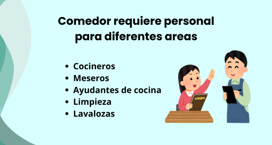 Comedor requiere personal para diferentes areas
