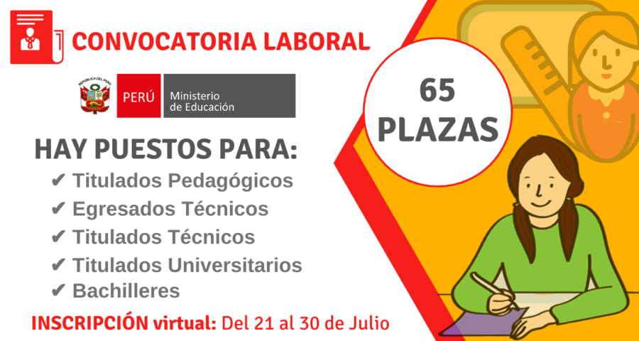 Convocatoria Actualizada En Ministerio De Educación ( MINEDU ) Especialistas, Analistas, Coordinadores y Otros