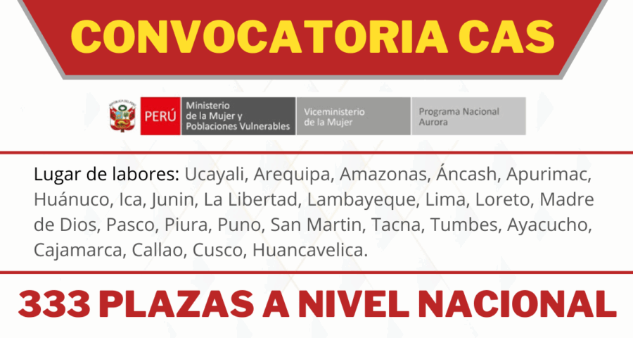 Convocatoria Laboral Programa Nacional Aurora: 333 Plazas Para Diferentes Especialidades