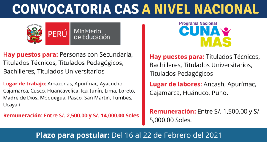 Convocatoria Laboral a Nivel Nacional en Instituciones Públicas