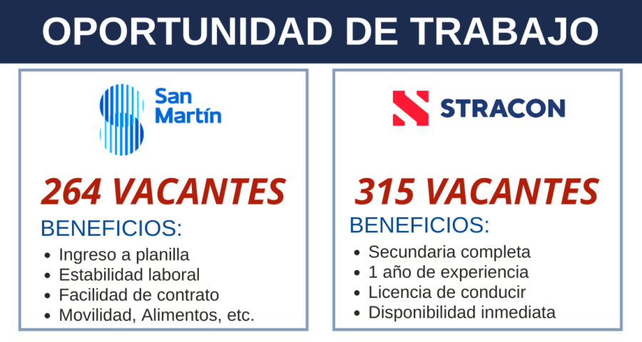Ofertas de trabajo en empresas de servicios mineros y construcción ¡Forma parte de nuestro equipo!