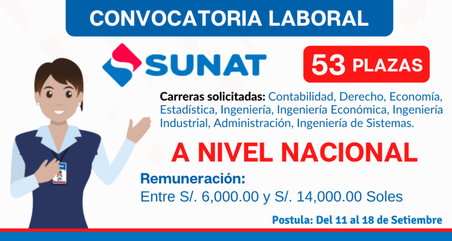 Oportunidad de Trabajo En La Sunat: Requiere Analistas, Especialistas, Profesionales, Abogados, Entre Otras