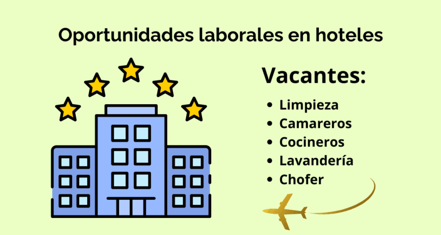 Oportunidades laborales en hoteles