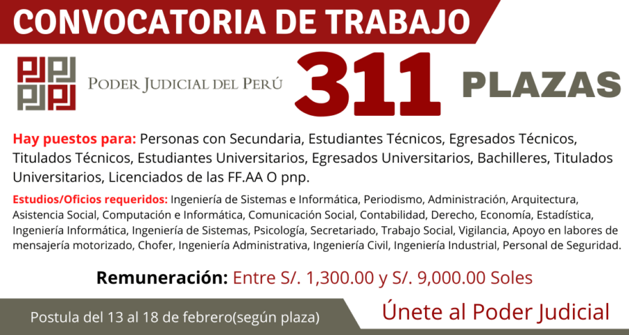 Poder Judicial: Convocatoria Laboral Para Diferentes Regiones 311 Plazas