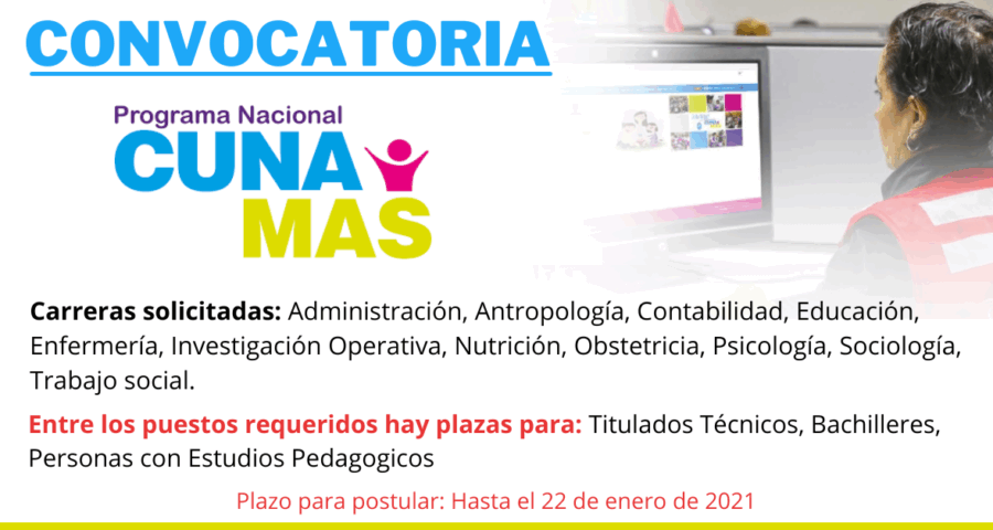 Programa Cuna Mas: Cuenta Con Nuevas Ofertas Laborales Para Diferentes Regiones