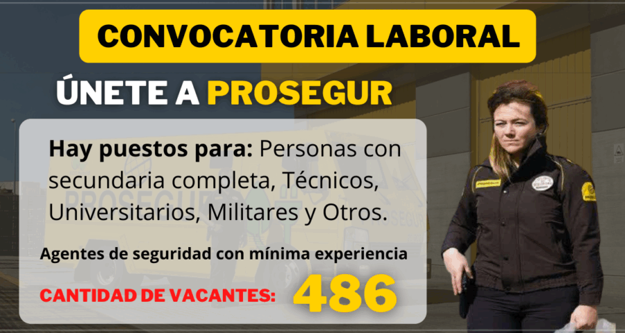 Proseguir Cuenta Con Ofertas Laborales Para Agentes De Seguridad y Otros Cargos Actuales