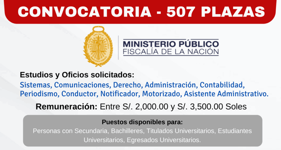 Trabaja En Ministerio Publico Fiscalía: 507 Analistas, Asistentes, Especialistas y Otros